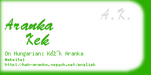 aranka kek business card